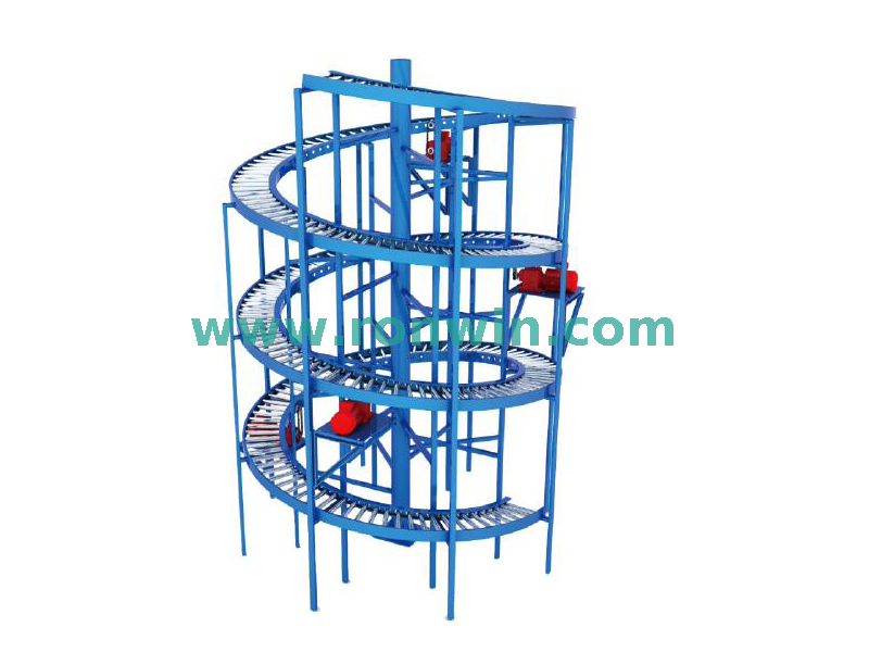 Sistema transportador de rodillos elevadores verticales en espiral por gravedad